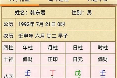 伤官格|伤官在八字命理中代表什么？详解伤官的意义